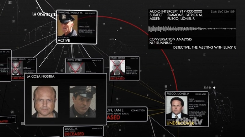 Illustration for article titled On Person of Interest, we learned more about how the Machine thinks about crime
